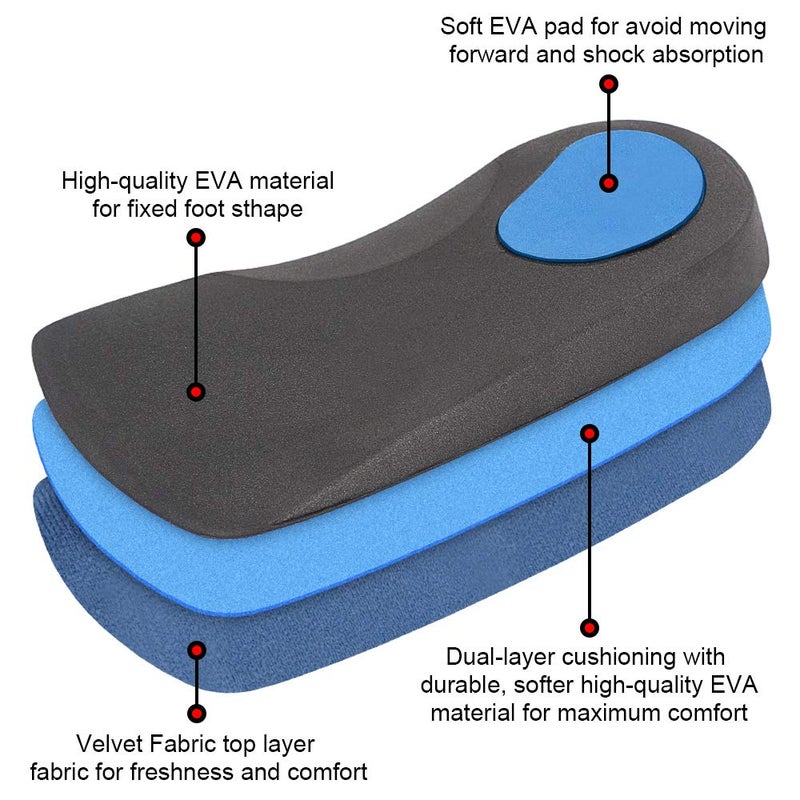 Dr.Foot Dr. Foot's 3/4 Length Orthotics Insoles - Best Insoles for Corrects Over-Pronation, Fallen Arches, Fat Feet - Plantar Fasciitis, Heel Spurs and Other Foot Conditions -1 pair (S - W7-8.5 | M5.5-7) - Image 4